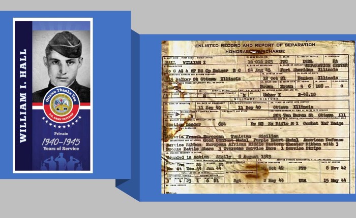 Five Years in One&nbsp;Page