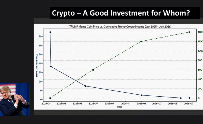 Crypto